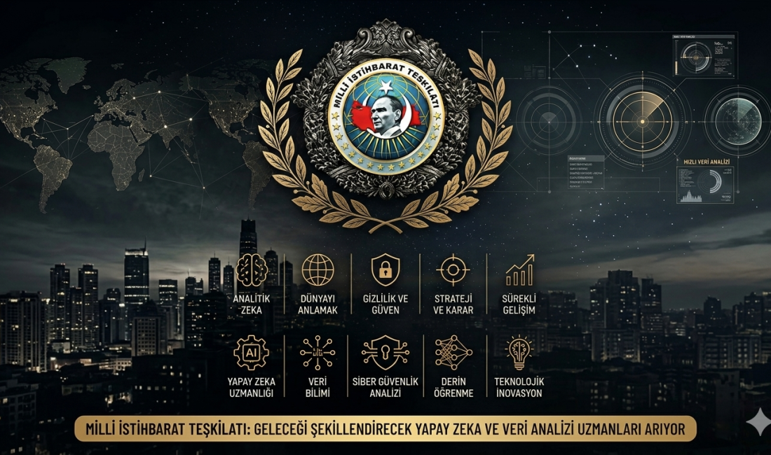 Milli İstihbarat Teşkilatı (MİT), yayınladığı yeni tanıtım videosuyla gençlere çağrıda